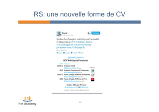 RS: une nouvelle forme de CV 
48 
 