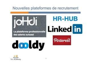 Nouvelles plateformes de recrutement 
50 
 