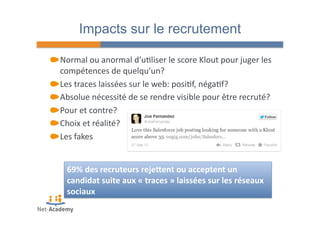 Impacts sur le recrutement 
" Normal 
ou 
anormal 
d’u4liser 
le 
score 
Klout 
pour 
juger 
les 
compétences 
de 
quelqu’un? 
" Les 
traces 
laissées 
sur 
le 
web: 
posi4f, 
néga4f? 
" Absolue 
nécessité 
de 
se 
rendre 
visible 
pour 
être 
recruté? 
" Pour 
et 
contre? 
" Choix 
et 
réalité? 
" Les 
fakes 
69% 
des 
recruteurs 
rejeXent 
ou 
acceptent 
un 
candidat 
suite 
aux 
« 
traces 
» 
laissées 
sur 
les 
réseaux 
sociaux 
 