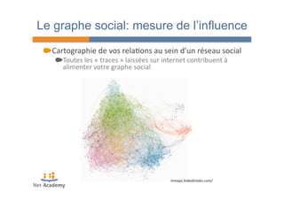 Le graphe social: mesure de l’influence 
" Cartographie 
de 
vos 
rela4ons 
au 
sein 
d’un 
réseau 
social 
" Toutes 
les 
« 
traces 
» 
laissées 
sur 
internet 
contribuent 
à 
alimenter 
votre 
graphe 
social 
inmaps.linkedinlabs.com/ 
 
