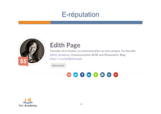 E-réputation 
60 
 