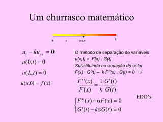 Um churrasco matemático
O método de separação de variáveis
u(x,t) = F(x) . G(t)
Substituindo na equação do calor
F(x) . G’(t) – k F’’(x) . G(t) = 0 ⇒
0 u(x,t)
x L
0
=
− xx
t ku
u
0
)
,
0
( =
t
u
0
)
,
( =
t
L
u
)
(
)
0
,
( x
f
x
u =
)
(
)
(
'
1
)
(
)
(
'
'
t
G
t
G
k
x
F
x
F
=



=
−
=
−
0
)
(
)
(
'
0
)
(
)
(
'
'
t
G
k
t
G
x
F
x
F
σ
σ
EDO’s
 