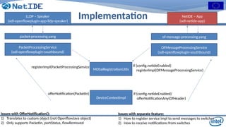 Packetin OpenFlowPredentation-NetIDE-Design-update.pptx