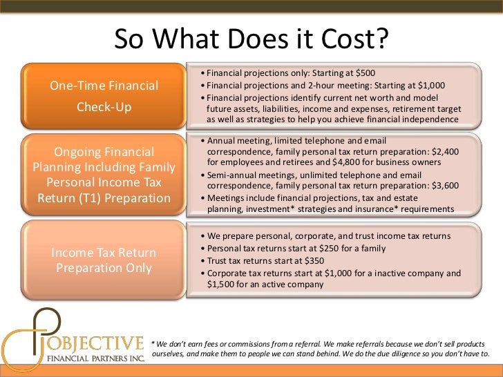 Objective Financial Partners Financial Planning & Tax Services Business