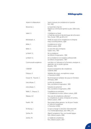 Bibliographie


Aubret et collaborateurs    Savoir et pouvoir, les compétences en question
                            PUF, 1993
Boissonnat, J.              Le travail dans vingt ans
                            Rapport au Commissariat général au plan, Odile Jacob,
                            1995
Jobert, G.                  L’intelligence au travail
                            in Traité des sciences et des techniques de la formation
                            Paris, Dunod, 1999, pp.205 à 221
Barkatoolah, A.             Valider les acquis et les compétences en entreprise
                            Insep Consulting Editions, 2000
Bellier, S.                 Compétences en action
                            Editions Liaisons, 2000
Bellier, S.                 Le savoir être dans l’entreprise
                            Vuibert, Paris, 1997
Le Boterf, G.               De la compétence
                            Les Editions d’organisation, 1994
Le Boterf, G.               De la compétence à la navigation professionnelle
                            Les Editions d’organisation, 1997
Communauté européenne       Livre blanc sur l’éducation et la formation, enseigner et
                            apprendre, vers la société cognitive
                            Bruxelles, 1995
CEDEFOP                     Assurer la transparence des compétences
                            CEDEFOP, 2000
Evéquoz, G.                 Validation des acquis, une expérience unique
                            in Panorama 4-2000
Farzad, M. ; Paivandi, S.   Reconnaissance et validation des acquis en formation
                            Anthropos, 2000
Lévy-Leboyer, C.            Le bilan de compétences
                            Paris, Les Editions d’organisation, 1993
Lévy-Leboyer, C.            Evaluation du personnel
                            Paris, Les Editions d’organisation, 2000
Nallet, F. ; Evéquoz, G.    Compétences et orientation
                            in Compétences en action, Editions Liaisons, 2000
Rabasse, A.F.               Vous avez dit compétences collectives ?
                            In, Compétences en action, Entreprises et Carrières,
                            Editions Liaisons, 2000
Ruedin, YM.                 Deux projets pilotes genevois : les clés pour l’emploi
                            et l’arbre de compétences
                            in Panorama, 6-2002
De Rosnay, J.               Ce que va changer la révolution informationnelle
                            in Le monde diplomatique, août 1996, p.19
Zarifian, Ph.               Objectif compétence. Pour une nouvelle logique
                            Paris, Editions Liaisons, 2000
Zarifian, Ph.               Le modèle de compétences
                            Paris, Editions Liaisons, 2001



                                                                                        53
 