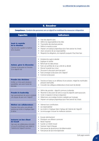 Le référentiel de compétences-clés




                                                 E. Encadrer
      Compétence : Conduire des personnes vers un objectif en mobilisant les ressources à disposition

            Capacités                                                     Indicateurs

                                         •   Fixer des objectifs clairs
                                         •   Définir les responsabilités et les rôles
Avoir le contrôle                        •   Transmettre des directives précises
de la situation
                                         •   Définir la marche à suivre
Agir de sorte à garder la maîtrise       •   Imposer une optique pragmatique pour faire avancer les choses
de la situation
                                         •   Avoir conscience de ses responsabilités
                                         •   Respecter les obligations, les impératifs auxquels il faut faire face


                                         •   Introduire les sujets à aborder
                                         •   Expliquer et clarifier
                                         •   Reformuler les idées émises
Animer, gérer la discussion
                                         •   Faire une synthèse de ce qui a été dit ou décidé
Orienter la discussion en fonction       •   Donner la parole tour à tour
d’un objectif visé
                                         •   Structurer la discussion point par point
                                         •   Faire converger la discussion vers l’objectif
                                         •   Conclure la discussion

Prendre des décisions
                                         • Trancher en faveur ou en défaveur d’une solution, malgré les incertitudes-
Arrêter un choix parmi plusieurs           pressions éventuelles
possibilités, sans avoir toutes les
                                         • Consulter (ses collègues-collaborateurs-trices) avant de décider
données

                                         •   Définir des priorités – objectifs communs à atteindre
Prendre le leadership                    •   Recentrer la discussion de sorte à ce que les objectifs soient poursuivis
Agir spontanément de sorte à conduire    •   Inciter à respecter le temps à disposition
une équipe de pairs vers l’objectif      •   Déterminer une stratégie d’action à adopter par le groupe
                                         •   Imposer une optique pragmatique pour faire avancer les choses


Motiver ses collaborateurs               •   Valoriser leurs contributions
Favoriser chez autrui une attitude       •   Les responsabiliser
positive qui incite à s’impliquer dans   •   Les inciter à s’impliquer (dans l’optique de l’atteinte de l’objectif)
la tâche                                 •   Les encourager à trouver les meilleures solutions


                                         •   Ecouter attentivement
Instaurer un bon climat                  •   Provoquer une réflexion commune
de travail                               •   Rester impartial
Agir avec ses collaborateurs de sorte    •   Susciter un intérêt mutuel
à ce qu’ils contribuent avec plaisir à   •   Favoriser l’esprit d’équipe
l’atteinte de l’objectif commun          •   Faire preuve de dynamisme et de détermination
                                         •   Faire preuve de tact et de diplomatie

                                                                                                           Suite page suivante
                                                                                                                                 61
 