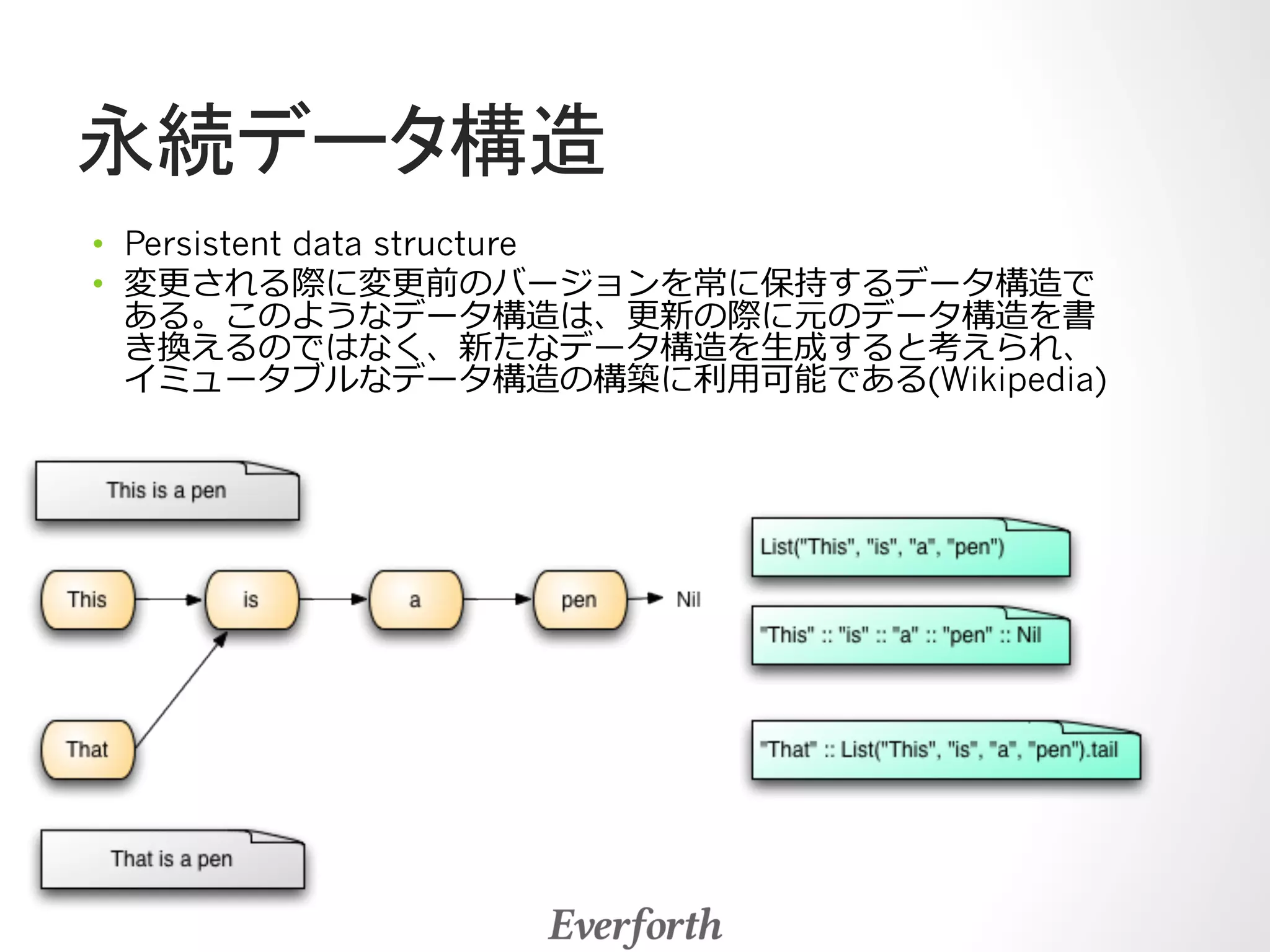 永続データ構造 
• Persistent data structure 
• 変更更される際に変更更前のバージョンを常に保持するデータ構造で 
ある。このようなデータ構造は、更更新の際に元のデータ構造を書 
き換えるのではなく、新たなデータ構造を⽣生成すると考えられ、 
イミュータブルなデータ構造の構築に利利⽤用可能である(Wikipedia) 
 