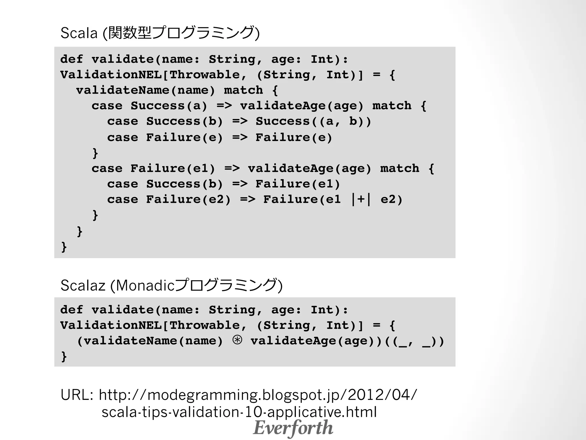 Scala (関数型プログラミング) 
def validate(name: String, age: Int): 
ValidationNEL[Throwable, (String, Int)] = { ! 
validateName(name) match { ! 
case Success(a) = validateAge(age) match { ! 
case Success(b) = Success((a, b)) ! 
case Failure(e) = Failure(e) ! 
} ! 
case Failure(e1) = validateAge(age) match { ! 
case Success(b) = Failure(e1) ! 
case Failure(e2) = Failure(e1 |+| e2) ! 
} ! 
} ! 
} ! 
Scalaz (Monadicプログラミング) 
def validate(name: String, age: Int): 
ValidationNEL[Throwable, (String, Int)] = { ! 
(validateName(name) ⊛ validateAge(age))((_, _)) ! 
}! 
URL: http://modegramming.blogspot.jp/2012/04/ 
scala-tips-validation-10-applicative.html 
 