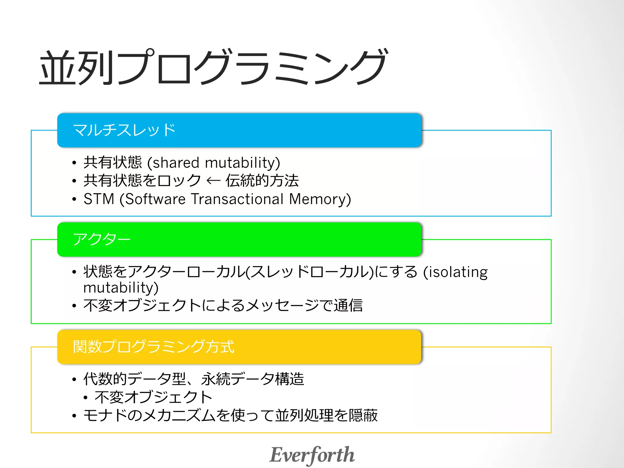 並列列プログラミング 
マルチスレッド  
• 共有状態 (shared mutability) 
• 共有状態をロック ← 伝統的⽅方法 
• STM (Software Transactional Memory) 
アクター 
• 状態をアクターローカル(スレッドローカル)にする (isolating 
mutability) 
• 不不変オブジェクトによるメッセージで通信 
関数プログラミング⽅方式 
• 代数的データ型、永続データ構造 
• 不不変オブジェクト 
• モナドのメカニズムを使って並列列処理理を隠蔽 
 
