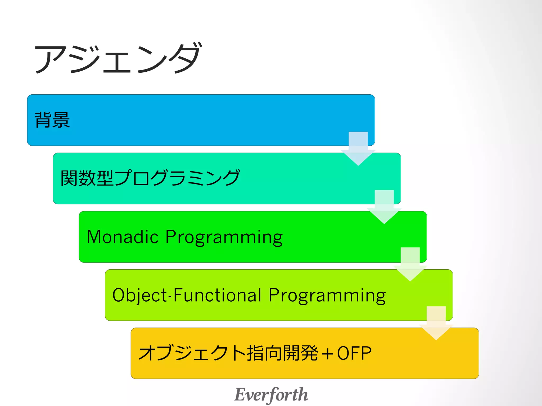 アジェンダ 
背景 
関数型プログラミング 
Monadic Programming 
Object-Functional Programming 
オブジェクト指向開発＋OFP 
 