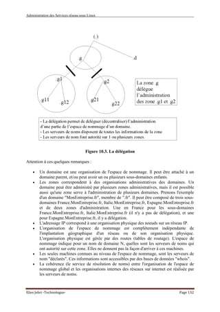 Administration des Services réseau sous Linux
Elies Jebri -Technologue- Page 132
Figure 10.3. La délégation
Attention à ces quelques remarques :
• Un domaine est une organisation de l'espace de nommage. Il peut être attaché à un
domaine parent, et/ou peut avoir un ou plusieurs sous-domaines enfants.
• Les zones correspondent à des organisations administratives des domaines. Un
domaine peut être administré par plusieurs zones administratives, mais il est possible
aussi qu'une zone serve à l'administration de plusieurs domaines. Prenons l'exemple
d'un domaine "MonEntreprise.fr", membre de ".fr". Il peut être composé de trois sous-
domaines France.MonEntreprise.fr, Italie.MonEntreprise.fr, Espagne.MonEntreprise.fr
et de deux zones d'administration. Une en France pour les sous-domaines
France.MonEntreprise.fr, Italie.MonEntreprise.fr (il n'y a pas de délégation), et une
pour Espagne.MonEntreprise.fr, il y a délégation.
• L'adressage IP correspond à une organisation physique des noeuds sur un réseau IP.
• L'organisation de l'espace de nommage est complètement indépendante de
l'implantation géographique d'un réseau ou de son organisation physique.
L'organisation physique est gérée par des routes (tables de routage). L'espace de
nommage indique pour un nom de domaine N, quelles sont les serveurs de noms qui
ont autorité sur cette zone. Elles ne donnent pas la façon d'arriver à ces machines.
• Les seules machines connues au niveau de l'espace de nommage, sont les serveurs de
nom "déclarés". Ces informations sont accessibles par des bases de données "whois".
• La cohérence (le service de résolution de noms) entre l'organisation de l'espace de
nommage global et les organisations internes des réseaux sur internet est réalisée par
les serveurs de noms.
 