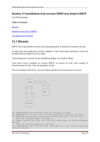Administration des Services réseau sous Linux
Elies Jebri -Technologue- Page 157
Section 11 Installation d'un serveur DDNS avec bind et DHCP
Le DNS dynamique
Table of Contents
Résumé
Eléments sur le service DDNS
Les aspects sur la sécurité
11.1 Résumé
DHCP offre la possibilité de mettre à jour dynamiquement le système de résolution de nom.
Il s'agit, dans cette application, de faire cohabiter et faire fonctionner ensemble le service de
résolution de nom bind et le service dhcp.
L'environnement a été testé sur une distribution debian, avec bind9 et dhcp3.
Vous devez savoir configurer un serveur DHCP, un serveur de nom, avoir compris le
fonctionnement de rndc et des clés partagées, de dig.
Pour les amateurs d'ASCII-art, voici un schéma qui décrit les processus mis en oeuvre.
_______
| |_____________
| DHCP |_________ |
| | |3 |4
------- |/ |/
/|| /|| _______
| | | | | |
| | | | | DNS |
1|2| 5|6| | |
| | | | -------
||/ ||/
_______
| |
|Client |
| |
-------
(1) DHCPDISCOVER from 00:08:c7:25:bf:5a (saturne) via eth0
(2) DHCPOFFER on 192.168.0.195 to 00:08:c7:25:bf:5a (saturne) via eth0
(3) Added new forward map from saturne.freeduc-sup.org to 192.168.0.195
Ajout de l'enregistrement de type A
(4) added reverse map from 195.0.168.192.in-addr.arpa to saturne.freeduc-
sup.org
Ajout de l'enregistrement de type PTR
(5) DHCPREQUEST for 192.168.0.195 (192.168.0.1) from 00:08:c7:25:bf:5a
(saturne) via eth0
 