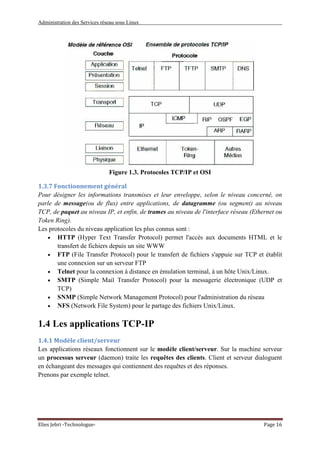Administration des Services réseau sous Linux
Elies Jebri -Technologue- Page 16
Figure 1.3. Protocoles TCP/IP et OSI
1.3.7 Fonctionnement général
Pour désigner les informations transmises et leur enveloppe, selon le niveau concerné, on
parle de message(ou de flux) entre applications, de datagramme (ou segment) au niveau
TCP, de paquet au niveau IP, et enfin, de trames au niveau de l'interface réseau (Ethernet ou
Token Ring).
Les protocoles du niveau application les plus connus sont :
• HTTP (Hyper Text Transfer Protocol) permet l'accès aux documents HTML et le
transfert de fichiers depuis un site WWW
• FTP (File Transfer Protocol) pour le transfert de fichiers s'appuie sur TCP et établit
une connexion sur un serveur FTP
• Telnet pour la connexion à distance en émulation terminal, à un hôte Unix/Linux.
• SMTP (Simple Mail Transfer Protocol) pour la messagerie électronique (UDP et
TCP)
• SNMP (Simple Network Management Protocol) pour l'administration du réseau
• NFS (Network File System) pour le partage des fichiers Unix/Linux.
1.4 Les applications TCP-IP
1.4.1 Modèle client/serveur
Les applications réseaux fonctionnent sur le modèle client/serveur. Sur la machine serveur
un processus serveur (daemon) traite les requêtes des clients. Client et serveur dialoguent
en échangeant des messages qui contiennent des requêtes et des réponses.
Prenons par exemple telnet.
 