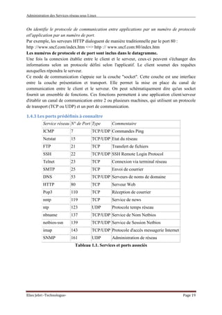 Administration des Services réseau sous Linux
Elies Jebri -Technologue- Page 19
On identifie le protocole de communication entre applications par un numéro de protocole
etl'application par un numéro de port.
Par exemple, les serveurs HTTP dialoguent de manière traditionnelle par le port 80 :
http ://www.sncf.com/index.htm <=> http :// www.sncf.com:80/index.htm
Les numéros de protocole et de port sont inclus dans le datagramme.
Une fois la connexion établie entre le client et le serveur, ceux-ci peuvent s'échanger des
informations selon un protocole défini selon l'applicatif. Le client soumet des requêtes
auxquelles répondra le serveur.
Ce mode de communication s'appuie sur la couche "socket". Cette couche est une interface
entre la couche présentation et transport. Elle permet la mise en place du canal de
communication entre le client et le serveur. On peut schématiquement dire qu'un socket
fournit un ensemble de fonctions. Ces fonctions permettent à une application client/serveur
d'établir un canal de communication entre 2 ou plusieurs machines, qui utilisent un protocole
de transport (TCP ou UDP) et un port de communication.
1.4.3 Les ports prédéfinis à connaître
Service réseau N° de Port Type Commentaire
ICMP 7 TCP/UDP Commandes Ping
Netstat 15 TCP/UDP Etat du réseau
FTP 21 TCP Transfert de fichiers
SSH 22 TCP/UDP SSH Remote Login Protocol
Telnet 23 TCP Connexion via terminal réseau
SMTP 25 TCP Envoi de courrier
DNS 53 TCP/UDP Serveurs de noms de domaine
HTTP 80 TCP Serveur Web
Pop3 110 TCP Réception de courrier
nntp 119 TCP Service de news
ntp 123 UDP Protocole temps réseau
nbname 137 TCP/UDP Service de Nom Netbios
netbios-ssn 139 TCP/UDP Service de Session Netbios
imap 143 TCP/UDP Protocole d'accès messagerie Internet
SNMP 161 UDP Administration de réseau
Tableau 1.1. Services et ports associés
 