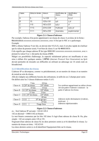 Administration des Services réseau sous Linux
Elies Jebri -Technologue- Page 23
Figure 2.1. Classes d'adresses
Par exemple, l'adresse d'un poste appartenant à un réseau de classe A est donc de la forme :
0AAAAAAA.xxxxxxxx.xxxxxxxx.xxxxxxxx, avec A fixé par le NIC et x quelconque.
Exemple
IBM a obtenu l'adresse 9 (en fait, on devrait dire 9.X.X.X, mais il est plus rapide de n'utiliser
que la valeur du premier octet). 9 est bien de classe A car 9d=00001001b
Cela signifie que chaque adresse IP du type 00001001.xxxxxxxx.xxxxxxxx.xxxxxxxx, avec x
prenant la valeur 0 ou 1, fait partie du réseau d'IBM.
Malgré ces possibilités d'adressage, la capacité initialement prévue est insuffisante et sera
mise à défaut d'ici quelques années. L'IPNG (Internet Protocol Next Generation) ou Ipv6
devrait permettre de résoudre ces difficultés en utilisant un adressage sur 16 octets noté en
héxadécimal.
2.2.3 Identification du réseau
L'adresse IP se décompose, comme vu précédemment, en un numéro de réseau et un numéro
de noeud au sein du réseau.
Afin de s'adapter aux différents besoins des utilisateurs, la taille de ces 2 champs peut varier.
On définit ainsi les 5 classes d'adresses notées A à E:
Figure 2.2. Classes d'adresses
ex. : Soit l'adresse IP suivante : 142.62.149.4
142 en décimal = 100011102 en binaire
Le mot binaire commence par les bits 102 donc il s'agit d'une adresse de classe B. Ou, plus
simple : 142 est compris entre 128 et 191.
S'agissant d'une adresse de classe B, les deux premiers octets (a et b) identifient le réseau. Le
numéro de réseau est donc : 142.62.0.0
Les deux derniers octets (c et d) identifient l'équipement hôte sur le réseau.
 