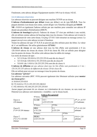 Administration des Services réseau sous Linux
Elies Jebri -Technologue- Page 24
Finalement, cette adresse désigne l'équipement numéro 149.4 sur le réseau 142.62.
2.2.4 Adresses réservées
Les adresses réservées ne peuvent désigner une machine TCP/IP sur un réseau.
L'adresse d'acheminement par défaut (route par défaut.) est de type 0.X.X.X. Tous les
paquets destinés à un réseau non connu, seront dirigés vers l'interface désignée par 0.0.0.0.
NB : 0.0.0.0 est également l'adresse utilisée par une machine pour connaître son adresse IP
durant une procédure d'initialisation (DHCP).
L'adresse de bouclage(loopback): l'adresse de réseau 127 n'est pas attribuée à une société,
elle est utilisée comme adresse de bouclage dans tous les réseaux. Cette adresse sert à tester le
fonctionnement de votre carte réseau. Un ping 127.0.0.1 doit retourner un message correct. Le
paquet envoyé avec cette adresse revient à l'émetteur.
Toutes les adresses de type 127.X.X.X ne peuvent pas être utilisées pour des hôtes. La valeur
de 'x' est indifférente. On utilise généralement 127.0.0.1
L'adresse de réseau est une adresse dont tous les bits d'hôte sont positionnés à 0 (ex
128.10.0.0 adresse de réseau du réseau 128.10 de classe B). Elle est utilisée pour désigner
tous les postes du réseau. On utilise cette adresse dans les tables de routage.
Les noms de réseaux de type :
• X.Y.Z.0 (de 192.0.0.0 à 223.255.255.0) sont dits de classe C
• X.Y.0.0 (de 128.0.0.0 à 191.255.0.0) sont dits de classe B
• X.0.0.0. (de 1.0.0.0 à 126.255.255.254) sont dits de classe A
L'adresse de diffusion est une adresse dont tous les bits d'hôte sont positionnés à 1 (ex :
128.10.255.255 adresse de diffusion du réseau 128 de classe B).
Elle est utilisée pour envoyer un message à tous les postes du réseau.
Les adresses "privées"
Les adresses suivantes (RFC 1918) peuvent également être librement utilisées pour monter
un réseau privé :
A 10.0.0.0 255.0.0.0
B 172.16.0.0 à 172.31.255.255 255.240.0.0
C 192.168.0.0 à 192.168.255.255 255.255.0.0
Aucun paquet provenant de ces réseaux ou à destination de ces réseaux, ne sera routé sur
l'Internet (ces adresses sont néanmoins « routables » sur le réseau local).
 