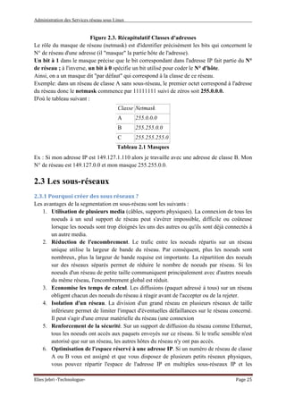Administration des Services réseau sous Linux
Elies Jebri -Technologue- Page 25
Figure 2.3. Récapitulatif Classes d'adresses
Le rôle du masque de réseau (netmask) est d'identifier précisément les bits qui concernent le
N° de réseau d'une adresse (il "masque" la partie hôte de l'adresse).
Un bit à 1 dans le masque précise que le bit correspondant dans l'adresse IP fait partie du N°
de réseau ; à l'inverse, un bit à 0 spécifie un bit utilisé pour coder le N° d'hôte.
Ainsi, on a un masque dit "par défaut" qui correspond à la classe de ce réseau.
Exemple: dans un réseau de classe A sans sous-réseau, le premier octet correspond à l'adresse
du réseau donc le netmask commence par 11111111 suivi de zéros soit 255.0.0.0.
D'où le tableau suivant :
Classe Netmask
A 255.0.0.0
B 255.255.0.0
C 255.255.255.0
Tableau 2.1 Masques
Ex : Si mon adresse IP est 149.127.1.110 alors je travaille avec une adresse de classe B. Mon
N° de réseau est 149.127.0.0 et mon masque 255.255.0.0.
2.3 Les sous-réseaux
2.3.1 Pourquoi créer des sous réseaux ?
Les avantages de la segmentation en sous-réseau sont les suivants :
1. Utilisation de plusieurs media (câbles, supports physiques). La connexion de tous les
noeuds à un seul support de réseau peut s'avérer impossible, difficile ou coûteuse
lorsque les noeuds sont trop éloignés les uns des autres ou qu'ils sont déjà connectés à
un autre media.
2. Réduction de l'encombrement. Le trafic entre les noeuds répartis sur un réseau
unique utilise la largeur de bande du réseau. Par conséquent, plus les noeuds sont
nombreux, plus la largeur de bande requise est importante. La répartition des noeuds
sur des réseaux séparés permet de réduire le nombre de noeuds par réseau. Si les
noeuds d'un réseau de petite taille communiquent principalement avec d'autres noeuds
du même réseau, l'encombrement global est réduit.
3. Economise les temps de calcul. Les diffusions (paquet adressé à tous) sur un réseau
obligent chacun des noeuds du réseau à réagir avant de l'accepter ou de la rejeter.
4. Isolation d'un réseau. La division d'un grand réseau en plusieurs réseaux de taille
inférieure permet de limiter l'impact d'éventuelles défaillances sur le réseau concerné.
Il peut s'agir d'une erreur matérielle du réseau (une connexion
5. Renforcement de la sécurité. Sur un support de diffusion du réseau comme Ethernet,
tous les noeuds ont accès aux paquets envoyés sur ce réseau. Si le trafic sensible n'est
autorisé que sur un réseau, les autres hôtes du réseau n'y ont pas accès.
6. Optimisation de l'espace réservé à une adresse IP. Si un numéro de réseau de classe
A ou B vous est assigné et que vous disposez de plusieurs petits réseaux physiques,
vous pouvez répartir l'espace de l'adresse IP en multiples sous-réseaux IP et les
 
