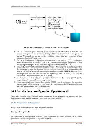 Administration des Services réseau sous Linux
Elies Jebri -Technologue- Page 250
Figure 14.1. Architecture globale d'un service Web-mail
1. En 1 et 2, le client passe par une phase préalable d'authentification, il faut donc un
service correspondant sur le serveur. Cela peut être pris directement en charge par le
service Web-mail ou par un service extérieur (pam, ldap par exemple). (Nous
utiliserons l'authentification pam).
2. En 3 et 4, le dialogue s'effectue en un navigateur et un serveur HTTP. Le dialogue
peut s'effectuer dans un canal SSL ou TLS. Le suivi de session peut être réalisé à l'aide
de cookie par exemple. (Nous utiliserons Apache comme serveur HTTP).
3. En A et B, le service Web-mail utilise une base de données pour les boîtes aux lettres
des utilisateurs, pour les dossiers (inbox, outbox, trash...) et la conservation des
courriers. Certains Web-mail s'appuient sur des bases de type MySQL, PostgreSQL...
ou simplement sur une arborescence de répertoires dans le HOME_DIRECTORY de
l'utilisateur. (Nous n'utiliserons pas de SGBD/R).
4. Sur le serveur, il faut activer un protocole de traitement du courrier (pop3, pop3s,
imap, imaps...). Nous utiliserons imap et pop3.
5. Vous aurez également besoin d'un service SMTP pour le traitement des courriers
sortants (nous utiliserons postfix) et d'un service de livraison (DUA) (nous utiliserons
procmail) pour délivrer les courriers entrants.
14.3 Installation et configuration OpenWebmail
Vous allez installer OpenWebmail mais auparavant il est nécessaire de s'assurer du bon
fonctionnement de certains services. (smtp, mail, procmail, apache...)
14.3.1 Préparation de la machine
Suivez la procédure ci-dessous pour préparer la machine.
Configuration générale
On considère la configuration suivante, vous adapterez les noms, adresses IP et autres
paramètres à votre configuration. Il n'y a pas de DNS.
 