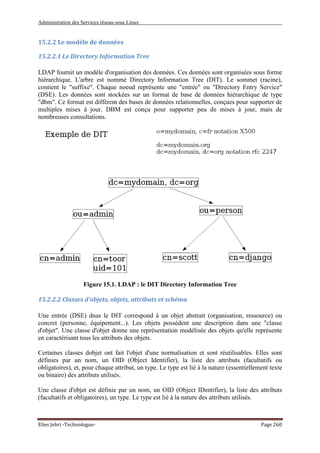 Administration des Services réseau sous Linux
Elies Jebri -Technologue- Page 260
15.2.2 Le modèle de données
15.2.2.1 Le Directory Information Tree
LDAP fournit un modèle d'organisation des données. Ces données sont organisées sous forme
hiérarchique. L'arbre est nommé Directory Information Tree (DIT). Le sommet (racine),
contient le "suffixe". Chaque noeud représente une "entrée" ou "Directory Entry Service"
(DSE). Les données sont stockées sur un format de base de données hiérarchique de type
"dbm". Ce format est différent des bases de données relationnelles, conçues pour supporter de
multiples mises à jour. DBM est conçu pour supporter peu de mises à jour, mais de
nombreuses consultations.
Figure 15.1. LDAP : le DIT Directory Information Tree
15.2.2.2 Classes d'objets, objets, attributs et schéma
Une entrée (DSE) dnas le DIT correspond à un objet abstrait (organisation, ressource) ou
concret (personne, équipement...). Les objets possèdent une description dans une "classe
d'objet". Une classe d'objet donne une représentation modélisée des objets qu'elle représente
en caractérisant tous les attributs des objets.
Certaines classes dobjet ont fait l'objet d'une normalisation et sont réutilisables. Elles sont
définies par un nom, un OID (Object Identifier), la liste des attributs (facultatifs ou
obligatoires), et, pour chaque attribut, un type. Le type est lié à la nature (essentiellement texte
ou binaire) des attributs utilisés.
Une classe d'objet est définie par un nom, un OID (Object IDentifier), la liste des attributs
(facultatifs et obligatoires), un type. Le type est lié à la nature des attributs utilisés.
 