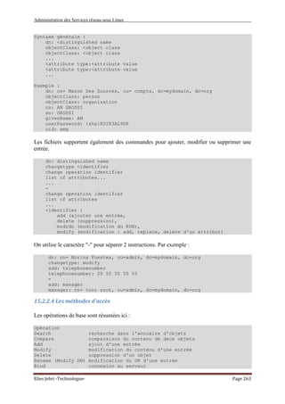 Administration des Services réseau sous Linux
Elies Jebri -Technologue- Page 263
Syntaxe générale :
dn: <distinguished name
objectClass: <object class
objectClass: <object class
...
<attribute type:<attribute value
<attribute type:<attribute value
...
Exemple :
dn: cn= Manon Des Sources, ou= compta, dc=mydomain, dc=org
objectClass: person
objectClass: organization
cn: AN GROSSI
sn: GROSSI
givenName: AM
userPassword: {sha}KDIE3AL9DK
uid: amg
Les fichiers supportent également des commandes pour ajouter, modifier ou supprimer une
entrée.
dn: distinguished name
changetype <identifier
change operation identifier
list of attributes...
...
-
change operation identifier
list of attributes
...
<identifier :
add (ajouter une entrée,
delete (suppression),
modrdn (modification du RDN),
modify (modification : add, replace, delete d'un attribut)
On utilise le caractère "-" pour séparer 2 instructions. Par exemple :
dn: cn= Morina Fuentes, ou=admin, dc=mydomain, dc=org
changetype: modify
add: telephonenumber
telephonenumber: 05 55 55 55 55
-
add: manager
manager: cn= toor root, ou=admin, dc=mydomain, dc=org
15.2.2.4 Les méthodes d'accès
Les opérations de base sont résumées ici :
Opération
Search recherche dans l'annuaire d'objets
Compare comparaison du contenu de deux objets
Add ajout d'une entrée
Modify modification du contenu d'une entrée
Delete suppression d'un objet
Rename (Modify DN) modification du DN d'une entrée
Bind connexion au serveur
 