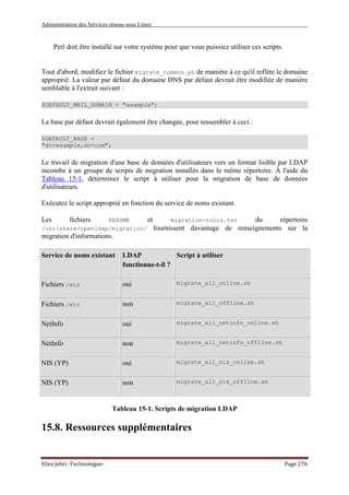 Administration des Services réseau sous Linux
Elies Jebri -Technologue- Page 276
Perl doit être installé sur votre système pour que vous puissiez utiliser ces scripts.
Tout d'abord, modifiez le fichier migrate_common.ph de manière à ce qu'il reflète le domaine
approprié. La valeur par défaut du domaine DNS par défaut devrait être modifiée de manière
semblable à l'extrait suivant :
$DEFAULT_MAIL_DOMAIN = "example";
La base par défaut devrait également être changée, pour ressembler à ceci :
$DEFAULT_BASE =
"dc=example,dc=com";
Le travail de migration d'une base de données d'utilisateurs vers un format lisible par LDAP
incombe à un groupe de scripts de migration installés dans le même répertoire. À l'aide du
Tableau 15-1, déterminez le script à utiliser pour la migration de base de données
d'utilisateurs.
Exécutez le script approprié en fonction du service de noms existant.
Les fichiers README et migration-tools.txt du répertoire
/usr/share/openldap/migration/ fournissent davantage de renseignements sur la
migration d'informations.
Service de noms existant LDAP
fonctionne-t-il ?
Script à utiliser
Fichiers /etc oui migrate_all_online.sh
Fichiers /etc non migrate_all_offline.sh
NetInfo oui migrate_all_netinfo_online.sh
NetInfo non migrate_all_netinfo_offline.sh
NIS (YP) oui migrate_all_nis_online.sh
NIS (YP) non migrate_all_nis_offline.sh
Tableau 15-1. Scripts de migration LDAP
15.8. Ressources supplémentaires
 