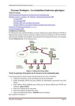 Administration des Services réseau sous Linux
Elies Jebri -Technologue- Page 47
Travaux Pratiques : La résolution d'adresses physiques
Table of Contents
Tester la présence d'un poste sur le réseau avec la commande ping
Interface couche 3 / couche 2 , IP / ethernet : utilisation du protocole ARP
Le cache ARP
La commande ARP
Tromper ARP avec une adresse inexistante
Tromper ARP avec une adresse Ethernet existante mais mal associée
Utilisation de l'analyseur de trames Ethereal
examen de paquets ARP
Conditions de réalisation
Ce TP nécessite des machines Windows ou Linux reliées par un réseau Ethernet et TCP/IP, et
disposant d'un routeur connecté à internet. L'adresse du réseau utilisé par ce TP est 10.69.0.0,
mais peut être modifiée sans problème. Il faut disposer d'un analyseur de trames, les exemples
utilisent Ethereal (http://www.ethereal.com/).
Figure 1. Schéma du réseau utilisé
Tester la présence d'un poste sur le réseau avec la commande ping
Ces tests peuvent être réalisés à partir d'un poste de travail Linux ou Windows
• à partir de votre poste, ouvrez une fenêtre d'invite de commandes
• quelle commande utilisez-vous pour afficher les informations concernant votre carte
réseau ?
• testez l'adresse IP de loopback pour vérifier que les liaisons définies par TCP/IP sont
correctes : ping 127.0.0.1
• testez avec l'adresse IP de votre poste
• testez avec l'adresse du poste d'un voisin
• testez avec l'adresse du réseau : 10.69.0.0 (notez le résultat)
Que signifient les réponses ?
 