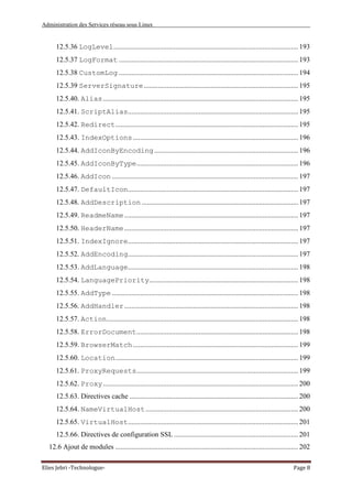 Administration des Services réseau sous Linux
Elies Jebri -Technologue- Page 8
12.5.36 LogLevel........................................................................................................ 193
12.5.37 LogFormat ..................................................................................................... 193
12.5.38 CustomLog ..................................................................................................... 194
12.5.39 ServerSignature....................................................................................... 195
12.5.40. Alias.............................................................................................................. 195
12.5.41. ScriptAlias................................................................................................ 195
12.5.42. Redirect....................................................................................................... 195
12.5.43. IndexOptions ............................................................................................. 196
12.5.44. AddIconByEncoding ................................................................................. 196
12.5.45. AddIconByType........................................................................................... 196
12.5.46. AddIcon ......................................................................................................... 197
12.5.47. DefaultIcon................................................................................................ 197
12.5.48. AddDescription ........................................................................................ 197
12.5.49. ReadmeName.................................................................................................. 197
12.5.50. HeaderName.................................................................................................. 197
12.5.51. IndexIgnore................................................................................................ 197
12.5.52. AddEncoding................................................................................................ 197
12.5.53. AddLanguage................................................................................................ 198
12.5.54. LanguagePriority.................................................................................... 198
12.5.55. AddType ......................................................................................................... 198
12.5.56. AddHandler.................................................................................................. 198
12.5.57. Action............................................................................................................ 198
12.5.58. ErrorDocument........................................................................................... 198
12.5.59. BrowserMatch ............................................................................................. 199
12.5.60. Location....................................................................................................... 199
12.5.61. ProxyRequests........................................................................................... 199
12.5.62. Proxy.............................................................................................................. 200
12.5.63. Directives cache ............................................................................................... 200
12.5.64. NameVirtualHost...................................................................................... 200
12.5.65. VirtualHost................................................................................................ 201
12.5.66. Directives de configuration SSL ...................................................................... 201
12.6 Ajout de modules ....................................................................................................... 202
 