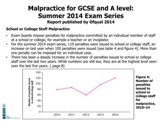 Malpractice for GCSE and A level:
Summer 2014 Exam Series
Report published by Ofqual 2014
School or College Staff Malpractice
• Exam boards impose penalties for malpractice committed by an individual member of staff
at a school or college, for example a teacher or an invigilator.
• For the summer 2014 exam series, 119 penalties were issued to school or college staff, an
increase on last year when 100 penalties were issued (see table 4 and figure 4). More than
one penalty can be imposed for an individual case.
• There has been a steady increase in the number of penalties issued to school or college
staff over the last two years. While numbers are still low, they are at the highest level seen
over the last five years. ( page 8)
Figure 4:
Number of
penalties
issued to
school or
college staff
for
malpractice,
2010–14
 