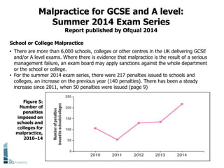 Figure 5:
Number of
penalties
imposed on
schools and
colleges for
malpractice,
2010–14
School or College Malpractice
• There are more than 6,000 schools, colleges or other centres in the UK delivering GCSE
and/or A level exams. Where there is evidence that malpractice is the result of a serious
management failure, an exam board may apply sanctions against the whole department
or the school or college.
• For the summer 2014 exam series, there were 217 penalties issued to schools and
colleges, an increase on the previous year (140 penalties). There has been a steady
increase since 2011, when 50 penalties were issued (page 9)
Malpractice for GCSE and A level:
Summer 2014 Exam Series
Report published by Ofqual 2014
 