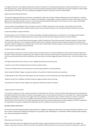 Ofqual Handbook.pdf Ofqual-Regulatory framework for apprenticeship assessment | PDF