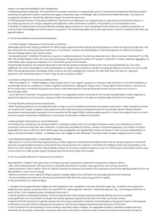 Ofqual Handbook.pdf Ofqual-Regulatory framework for apprenticeship assessment | PDF
