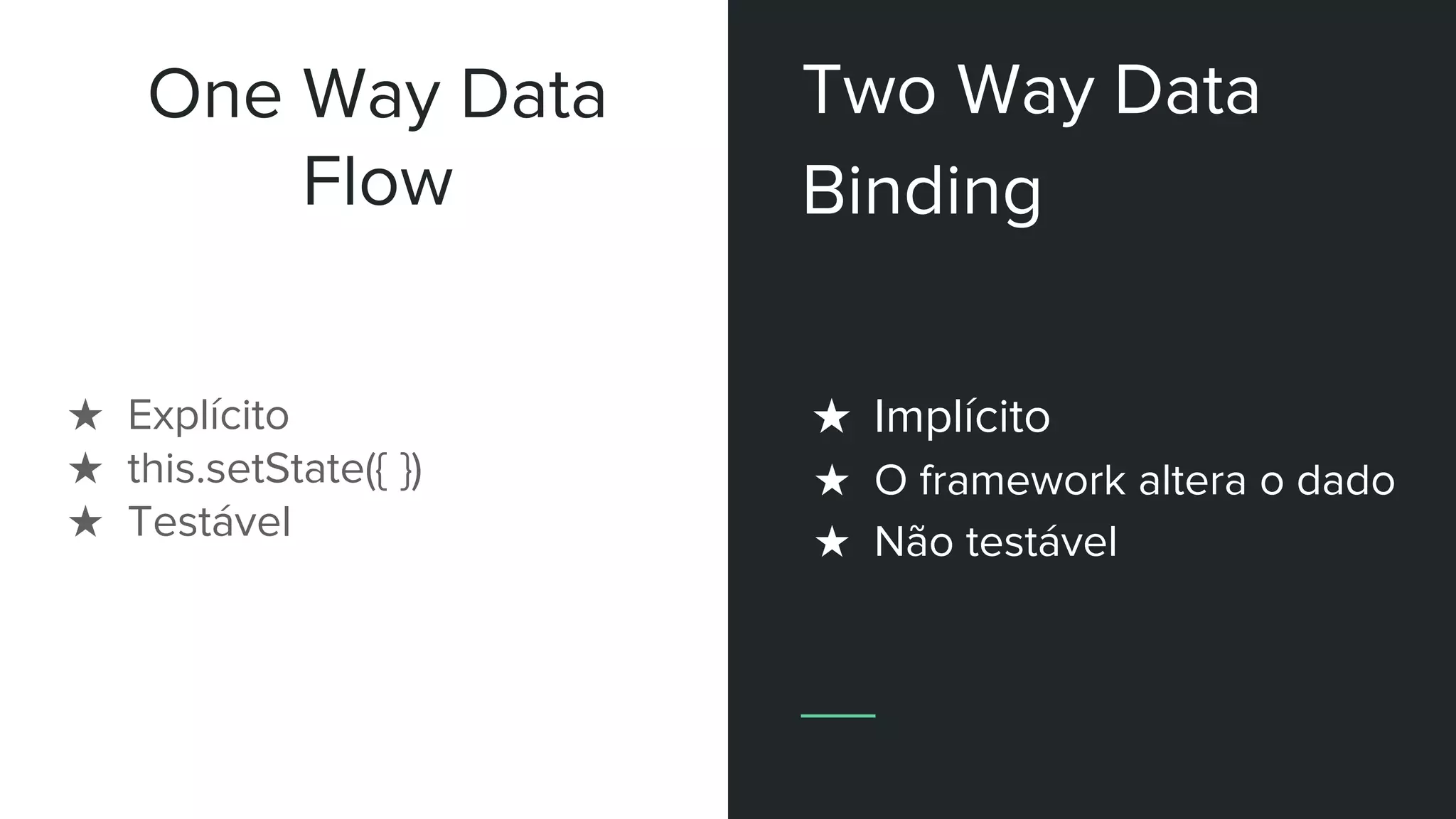 One Way Data
Flow
Two Way Data
Binding
★ Implícito
★ O framework altera o dado
★ Não testável
★ Explícito
★ this.setState({ })
★ Testável
 