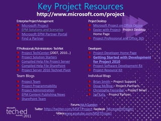 Key Project Resources http://www.microsoft.com/project