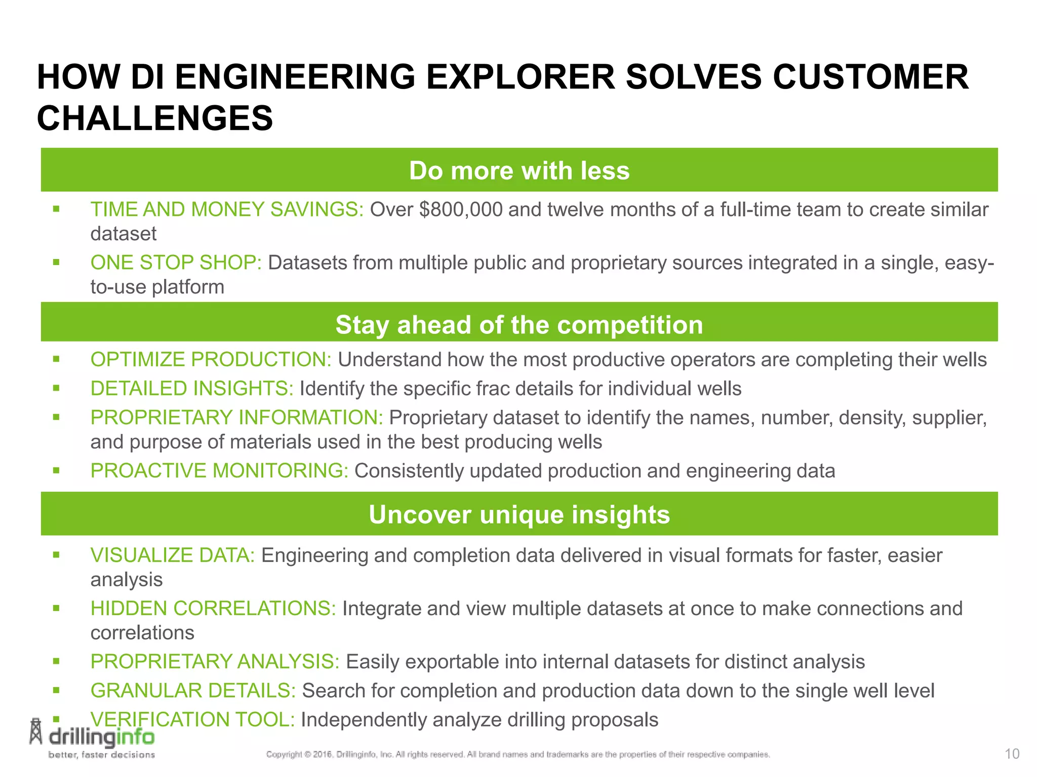 10
HOW DI ENGINEERING EXPLORER SOLVES CUSTOMER
CHALLENGES
Stay ahead of the competition
 OPTIMIZE PRODUCTION: Understand how the most productive operators are completing their wells
 DETAILED INSIGHTS: Identify the specific frac details for individual wells
 PROPRIETARY INFORMATION: Proprietary dataset to identify the names, number, density, supplier,
and purpose of materials used in the best producing wells
 PROACTIVE MONITORING: Consistently updated production and engineering data
Uncover unique insights
 VISUALIZE DATA: Engineering and completion data delivered in visual formats for faster, easier
analysis
 HIDDEN CORRELATIONS: Integrate and view multiple datasets at once to make connections and
correlations
 PROPRIETARY ANALYSIS: Easily exportable into internal datasets for distinct analysis
 GRANULAR DETAILS: Search for completion and production data down to the single well level
 VERIFICATION TOOL: Independently analyze drilling proposals
Do more with less
 TIME AND MONEY SAVINGS: Over $800,000 and twelve months of a full-time team to create similar
dataset
 ONE STOP SHOP: Datasets from multiple public and proprietary sources integrated in a single, easy-
to-use platform
 