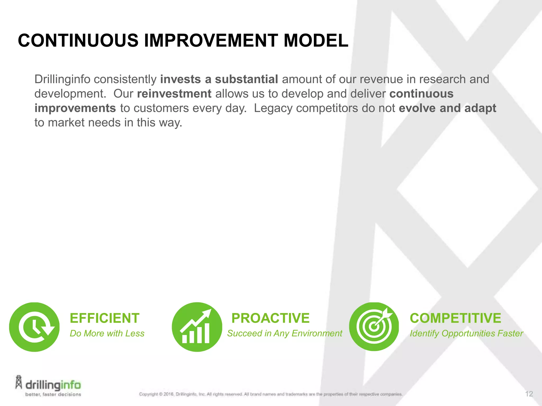 12
CONTINUOUS IMPROVEMENT MODEL
Drillinginfo consistently invests a substantial amount of our revenue in research and
development. Our reinvestment allows us to develop and deliver continuous
improvements to customers every day. Legacy competitors do not evolve and adapt
to market needs in this way.
Do More with Less
EFFICIENT PROACTIVE
Identify Opportunities Faster
COMPETITIVE
Succeed in Any Environment
 