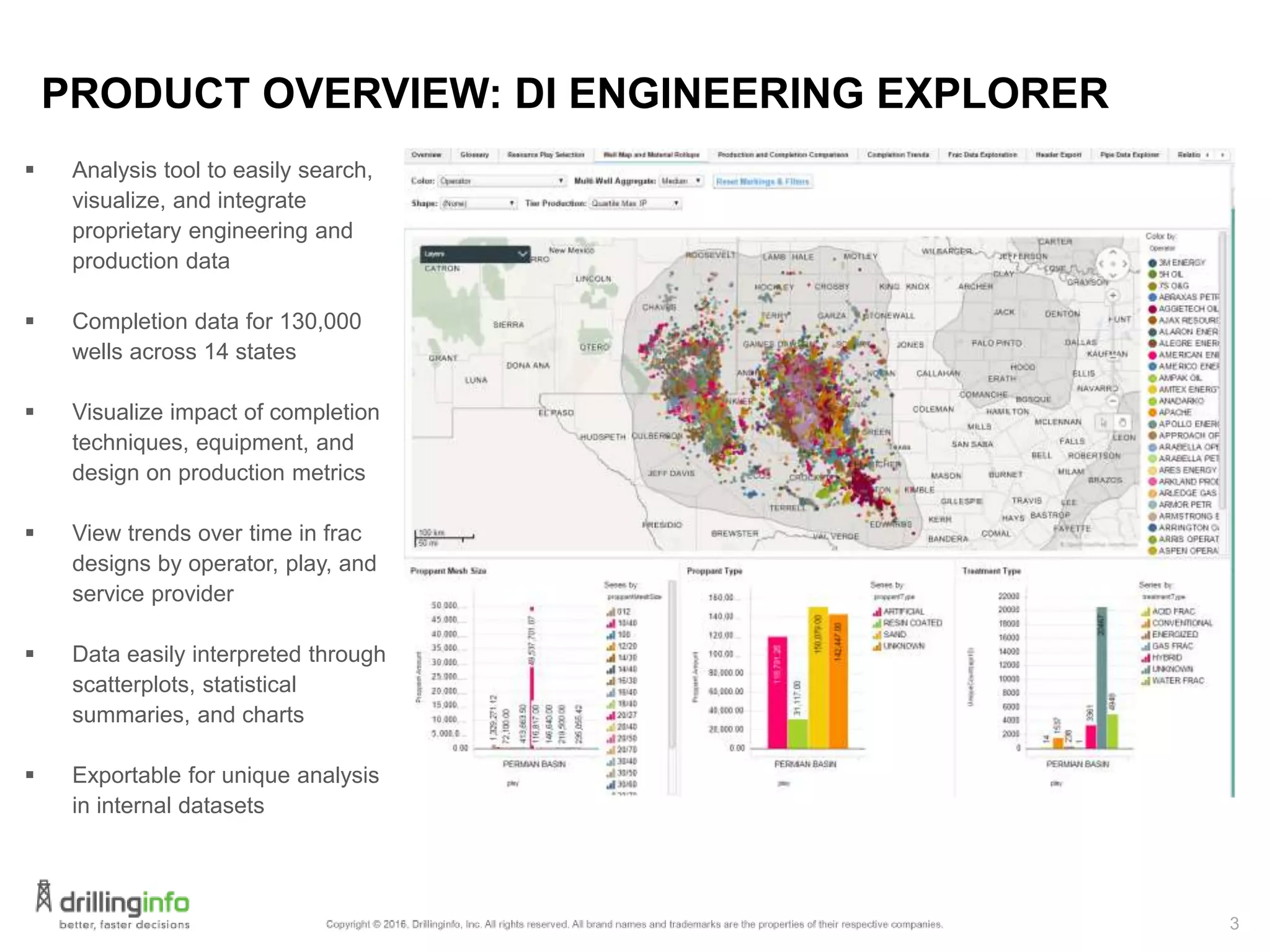 3
PRODUCT OVERVIEW: DI ENGINEERING EXPLORER
 Analysis tool to easily search,
visualize, and integrate
proprietary engineering and
production data
 Completion data for 130,000
wells across 14 states
 Visualize impact of completion
techniques, equipment, and
design on production metrics
 View trends over time in frac
designs by operator, play, and
service provider
 Data easily interpreted through
scatterplots, statistical
summaries, and charts
 Exportable for unique analysis
in internal datasets
 