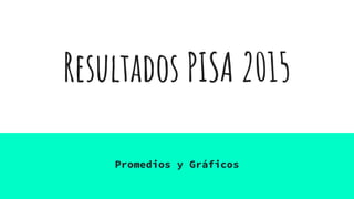 Resultados PISA 2015
Promedios y Gráficos
 