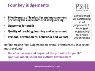 Four key judgements
• Effectiveness of leadership and management
(including the curriculum and safeguarding)
• Outcomes for pupils
• Quality of teaching, learning and assessment
• Personal development, behaviour and welfare
Before making final judgement on overall effectiveness, inspectors
must evaluate:
• the effectiveness and impact of the provision for pupils’
spiritual, moral, social and cultural development
www.pshe-association.org.uk
5
Schools must
be outstanding
in all
judgements to
be judged
‘outstanding’
for overall
effectiveness
www.pshe-association.org.uk
 