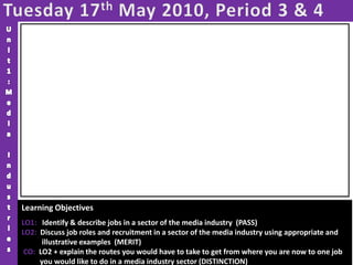 Tuesday 17th May 2010, Period 3 & 4Unit1:Media IndustriesLearning Objectives LO1:   Identify & describe jobs in a sector of the media industry  (PASS)LO2:  Discuss job roles and recruitment in a sector of the media industry using appropriate and illustrative examples  (MERIT)CO:  LO2 + explain the routes you would have to take to get from where you are now to one job          you would like to do in a media industry sector (DISTINCTION)