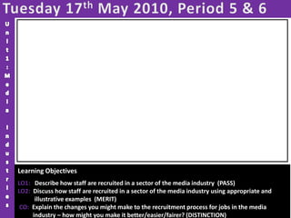 Tuesday 17th May 2010, Period 5 & 6Unit1:Media IndustriesLearning Objectives LO1:   Describe how staff are recruited in a sector of the media industry  (PASS)LO2:  Discuss how staff are recruited in a sector of the media industry using appropriate and illustrative examples  (MERIT)CO:  Explain the changes you might make to the recruitment process for jobs in the media industry – how might you make it better/easier/fairer? (DISTINCTION)