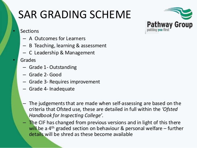 Self Assessment Review Ofsted Slides To Share With