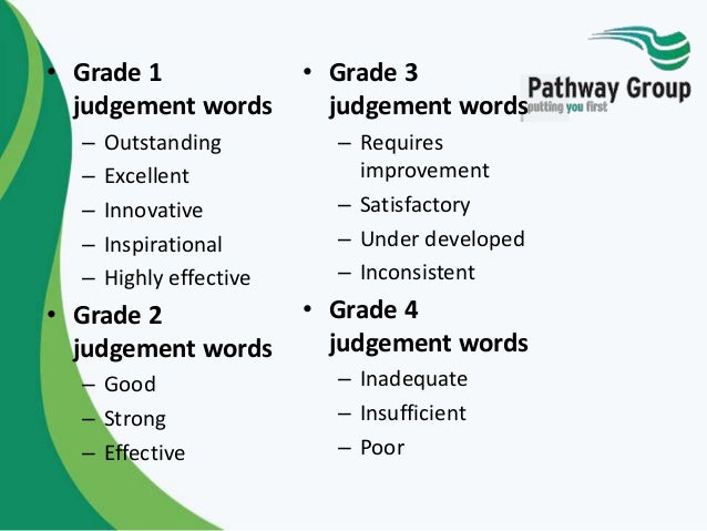 How to start an argumentative essay examples image
