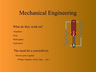 Mechanical Engineering 
What do they work on? 
•Airplanes 
•Cars 
•Helicopters 
•And more! 
The need for a screwdriver. 
•Screws parts together 
(Wings, Engines, Arms, Legs…..etc.) 
 