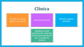 Clínica
Pérdida de visión
aguda y profunda
Ausencia de dolor
Defecto pupilar
aferente
Agudeza visual
gravemente reducida
(entre percepción de
luz y contaje de
dedos)
 