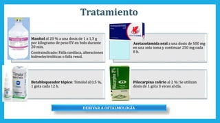 Tratamiento
Manitol al 20 % a una dosis de 1 a 1,5 g
por kilogramo de peso EV en bolo durante
20 min.
Contraindicado: Falla cardíaca, alteraciones
hidroelectrolíticas o falla renal.
Acetazolamida oral a una dosis de 500 mg
en una sola toma y continuar 250 mg cada
8 h.
Betabloqueador tópico: Timolol al 0,5 %,
1 gota cada 12 h.
Pilocarpina colirio al 2 %: Se utilizan
dosis de 1 gota 3 veces al día.
DERIVAR A OFTALMOLOGÍA
 