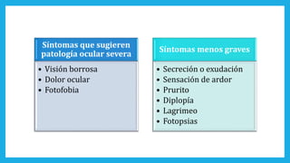 Síntomas que sugieren
patología ocular severa
• Visión borrosa
• Dolor ocular
• Fotofobia
Síntomas menos graves
• Secreción o exudación
• Sensación de ardor
• Prurito
• Diplopía
• Lagrimeo
• Fotopsias
 