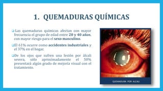 1. QUEMADURAS QUÍMICAS
 Las quemaduras químicas afectan con mayor
frecuencia el grupo de edad entre 20 y 40 años,
con mayor riesgo para el sexo masculino.
El 61% ocurre como accidentes industriales y
el 37% en el hogar.
De los ojos que sufren una lesión por álcali
severa, sólo aproximadamente el 50%
presentará algún grado de mejoría visual con el
tratamiento.
 