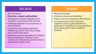 ÁLCALIS
• Más frecuentes
• Penetran a mayor profundidad
• Atraviesan la cornea, llegando al iris,
cristalino y estructuras más internas
• Continúan dañando el ojo mientras no
sean retirados.
• Las lesiones con agentes alcalinos
tienden a producir una lesión a largo
plazo mucho más grave
• Sustancias básicas saponifican los lípidos
de las membranas celulares, lo que
conduce a la disrupción, muerte celular y
penetración rápida al ojo.
ÁCIDOS
• Menos frecuentes
• Penetran a menor profundidad
• Dañan al ojo en el momento del contacto
• Las lesiones por ácidos afectan la
superficie ocular y generalmente se
detienen al combinarse con las proteínas
de la córnea, por lo que su daño es
limitado.
 