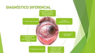 DIAGNÓSTICO DIFERENCIAL
1. Seudotumor
inflamatorio orbitario.
Miositis orbitaria.
Granulomatosis de
Wegener.
2. Fístula
carotidocavernosa.
3. Oftalmopatía
distiroidea.
4. Trombosis del seno
cavernoso. Puede
aparecer como
complicación de una
celulitis orbitaria.
5. Neoplasias orbitarias.
6. Seudoproptosis:
enoftalmos
contralateral, miopía
magna.
7. Fractura de etmoides
 