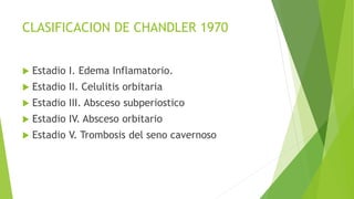 CLASIFICACION DE CHANDLER 1970
 Estadio I. Edema Inflamatorio.
 Estadio II. Celulitis orbitaria
 Estadio III. Absceso subperiostico
 Estadio IV. Absceso orbitario
 Estadio V. Trombosis del seno cavernoso
 
